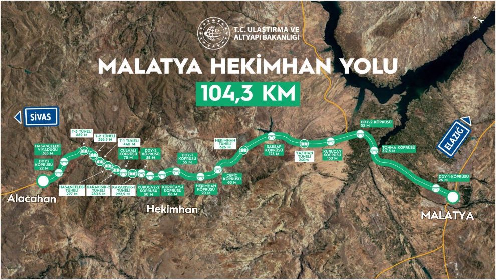 Malatya-Hekimhan Yolu'na Resmi Açılış