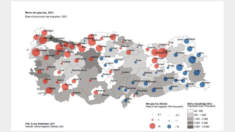 Malatya'dan göç edenlerin nedenleri belli oldu!..