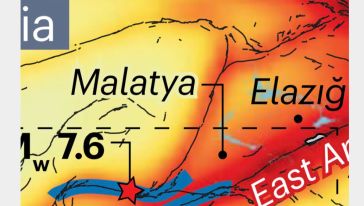 "Malatya'da 6,8 Büyüklüğünde Deprem Olmaz"