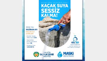 Malatya'da 1 Ayda 138 Kaçak Su Kullanımı Tespit Edildi