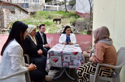 Pütürge'de 20 Aileye Ziyaret 
