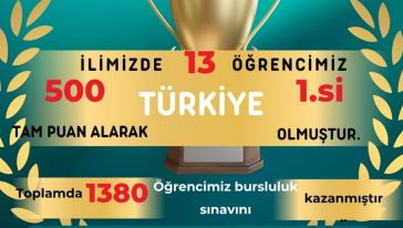 Malatya'dan 13 Türkiye Birincisi Çıktı