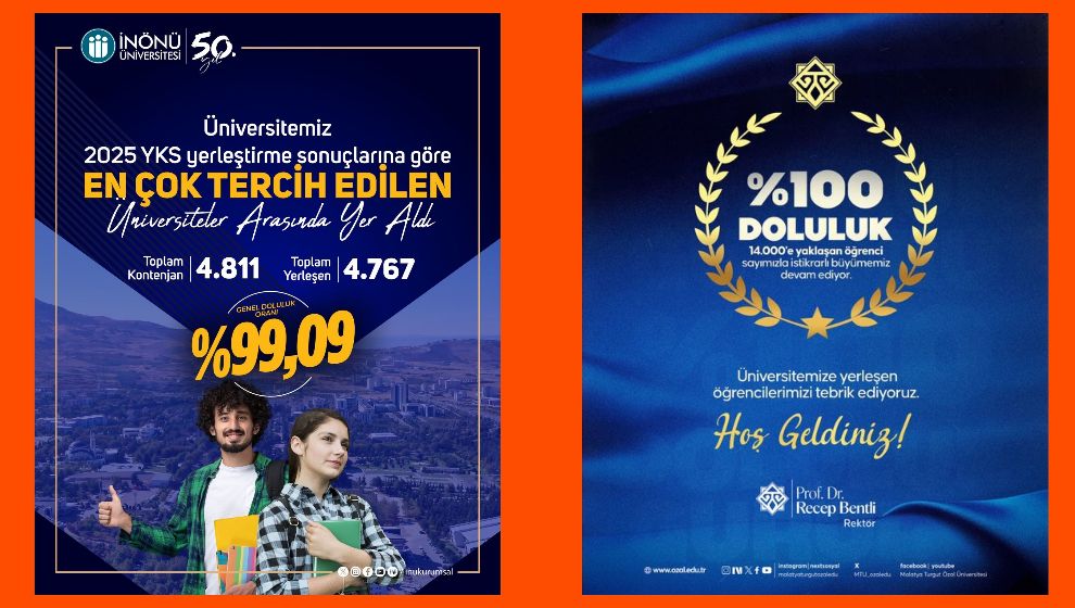 İnönü Üniversitesi ve Malatya Turgut Özal Üniversitesi'nin Yerleşme Oranları