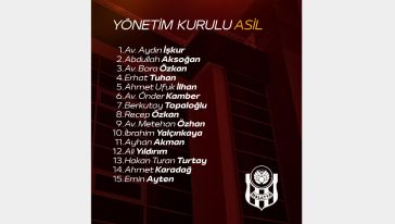 Yeni Malatyaspor'da Yeni Yönetim 