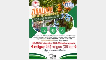 Paralar Çiftçinin Hesabına Yattı 