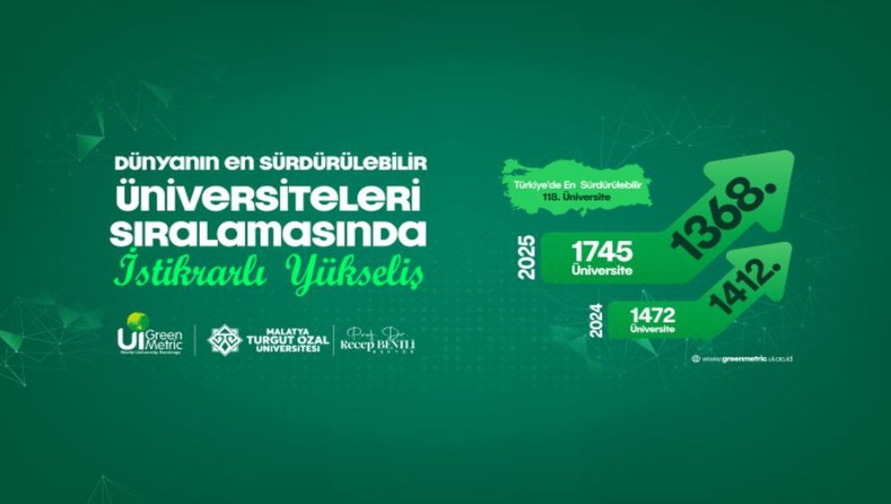 MTÜ'nün GreenMetric Sonuçları Paylaşıldı