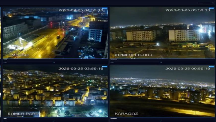 Malatya'yı Canlı İzleyin